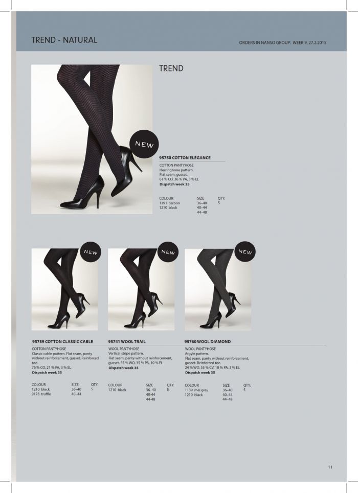 Vogue Vogue-aw-2015-11  AW 2015 | Pantyhose Library